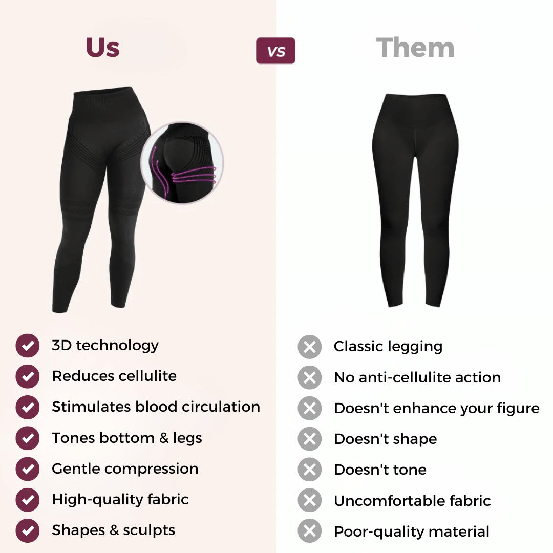 Fitshirt™ 3D Anti-Cellulite Leggings