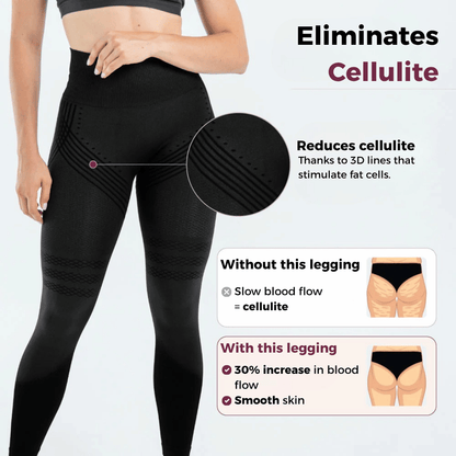 Fitshirt™ 3D Anti-Cellulite Leggings