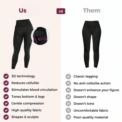 Fitshirt™ 3D Anti-Cellulite Leggings